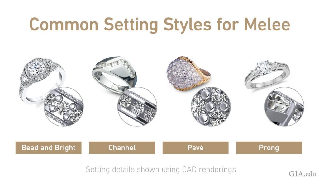 melee setting styles