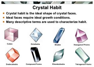 crystal habit in minerals