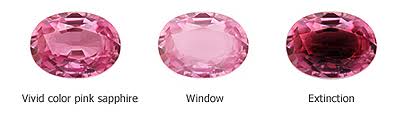 window pink sapphire